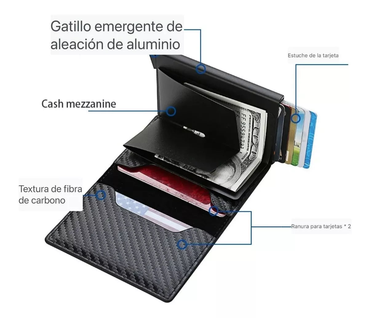 Billetera Tarjetero Slim Fibra De Carbono Minimalista