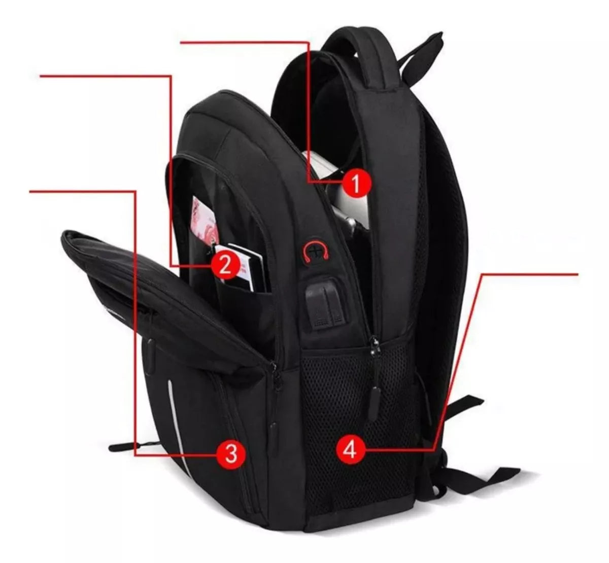 Mochila Impermeable Urbana Estudiante Notebook Viaje Nro3