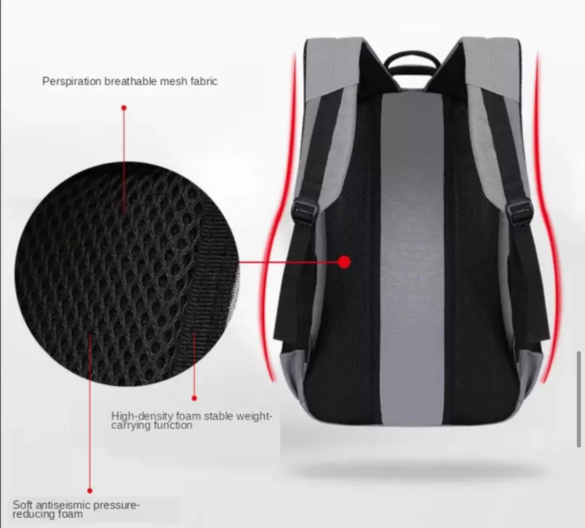Mochila Impermeable Urbana Liceo Facultad Trabajo Nro 11